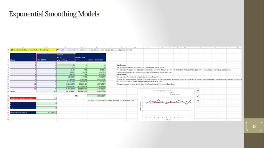 Highline Class, BI 348 Basic Business Analytics - slide 33 of 48