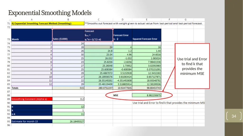 Highline Class, BI 348 Basic Business Analytics - slide 34 of 48