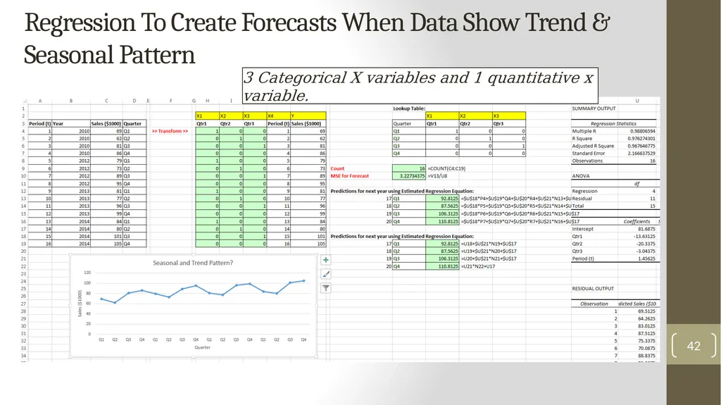 Highline Class, BI 348 Basic Business Analytics - slide 42 of 48