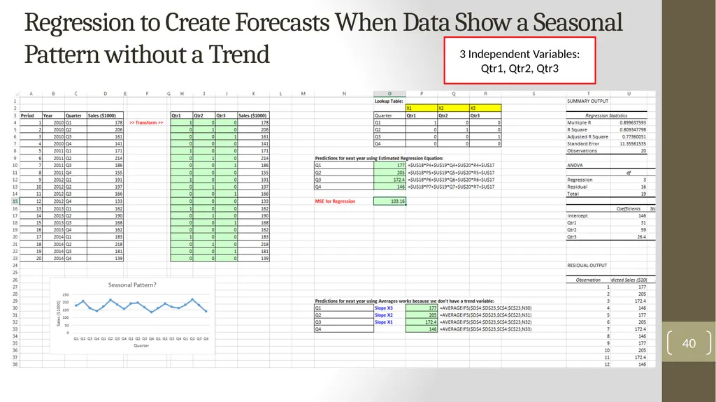 Highline Class, BI 348 Basic Business Analytics - slide 40 of 48