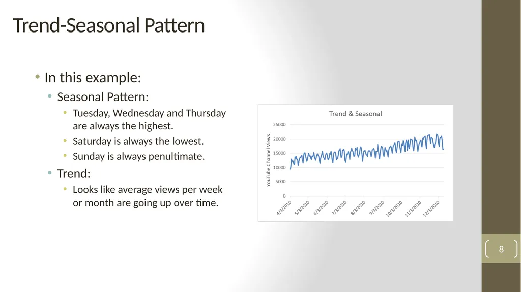 Highline Class, BI 348 Basic Business Analytics - slide 8 of 48