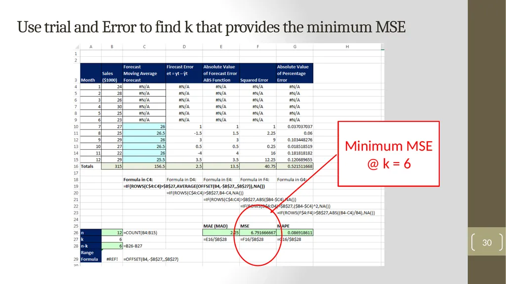 Highline Class, BI 348 Basic Business Analytics - slide 30 of 48