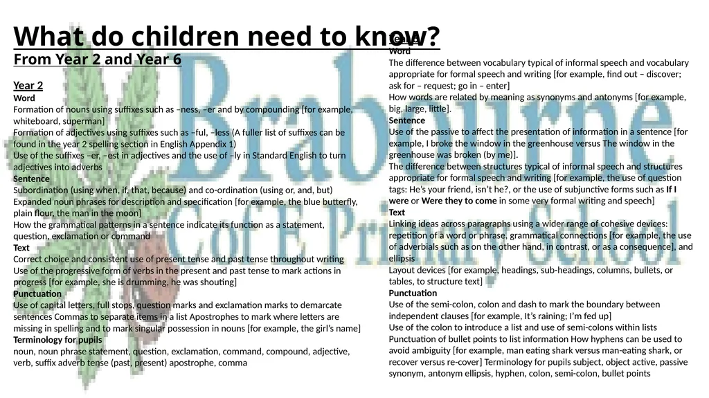 Brabourne CEP SPaG Workshop 13-11-19 What is - slide 6 of 10