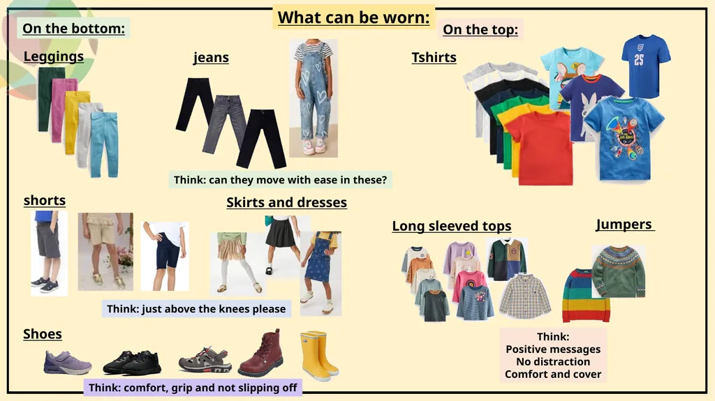 At Educate Together schools, school uniform is not - slide 2 of 2