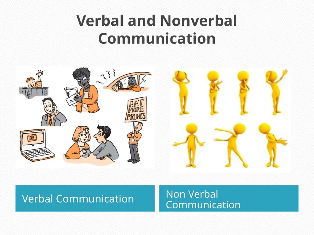 LECTURE 2 BUSINESS COMMUNICATION & REPORT WRITING - slide 2 of 33