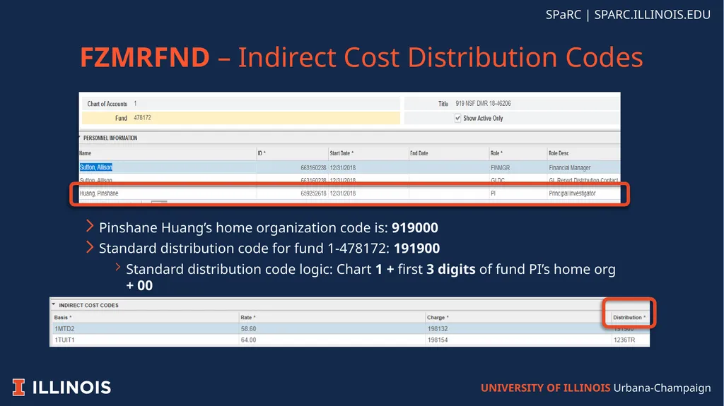 Indirect Cost Rates and Distribution Codes FZMRFND - slide 3 of 6