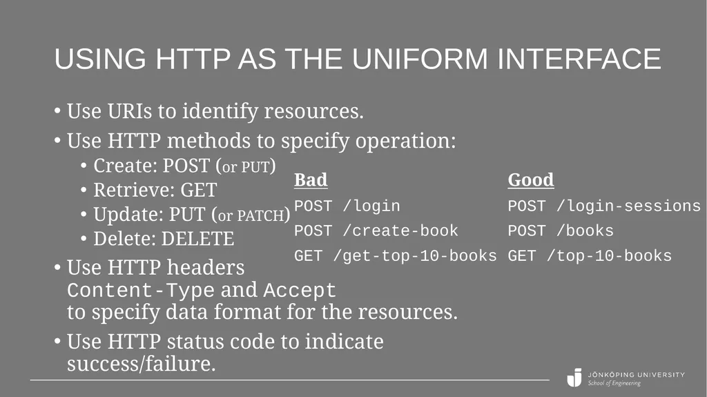 REST API basics Peter Larsson-Green Jönköping - slide 11 of 21