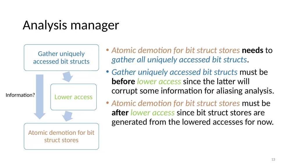 Chi Hierarchical Instructions: Reusable Compiler - slide 13 of 15