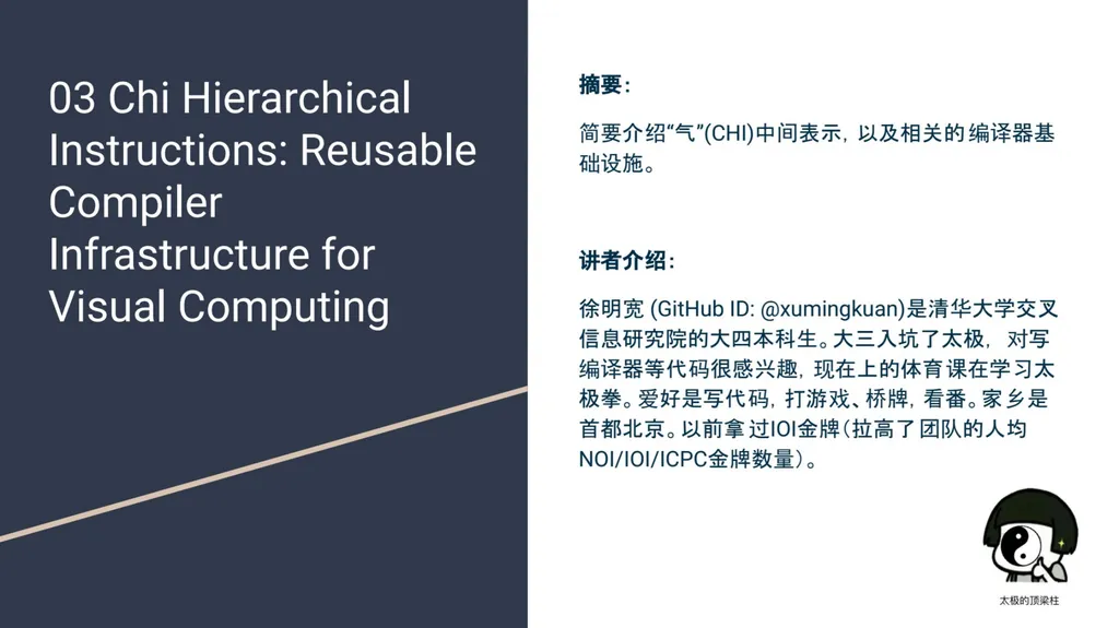 Chi Hierarchical Instructions: Reusable Compiler - slide 1 of 15