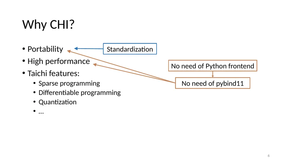 Chi Hierarchical Instructions: Reusable Compiler - slide 6 of 15