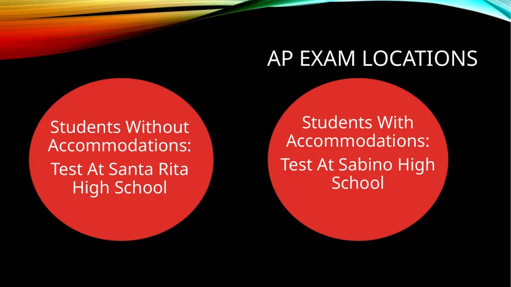 The 2023 Ap Exams: Schedule, Locations, and - slide 4 of 12