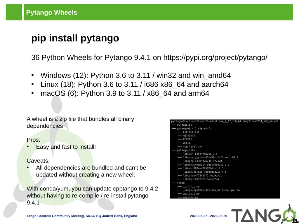 Tango Distribution Outline Tango Source - slide 11 of 18