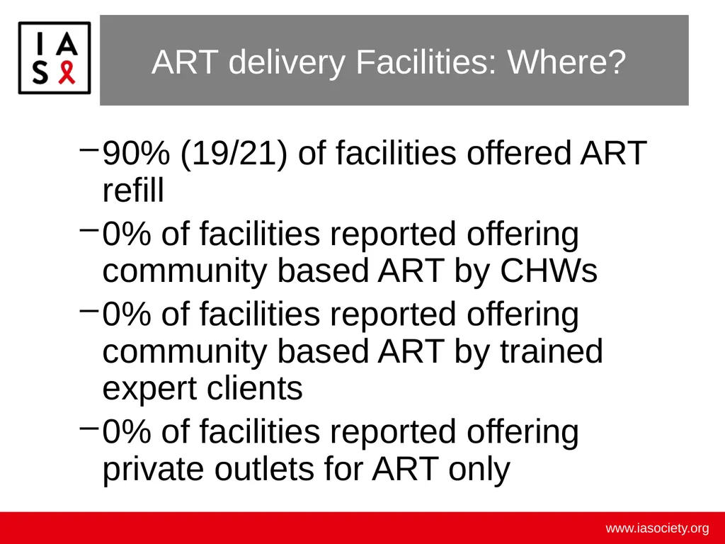 Example Mapping and Challenges Tanzania - slide 15 of 27