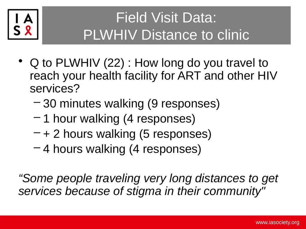 Example Mapping and Challenges Tanzania - slide 12 of 27