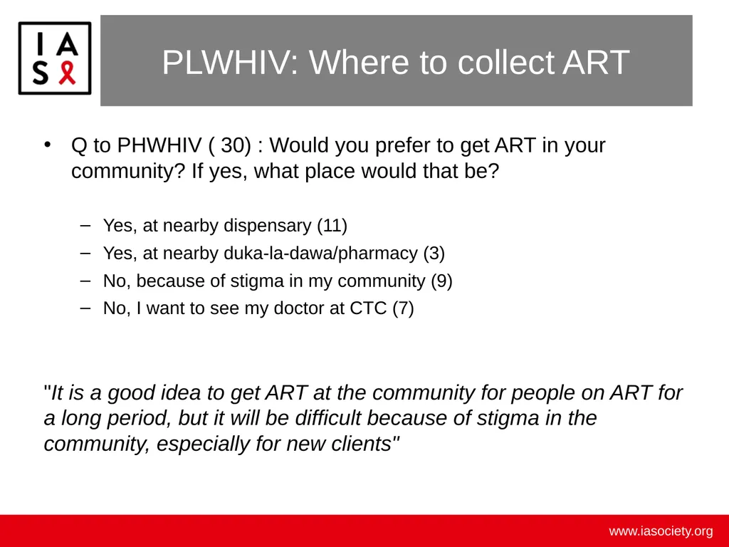 Example Mapping and Challenges Tanzania - slide 14 of 27