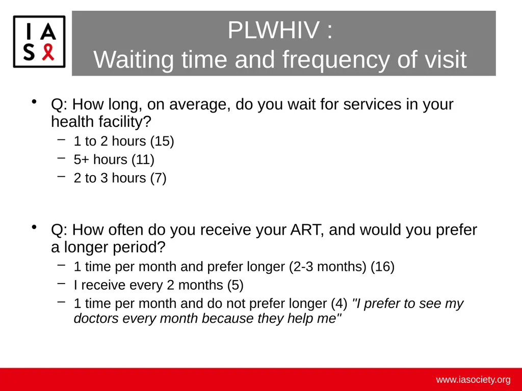 Example Mapping and Challenges Tanzania - slide 10 of 27