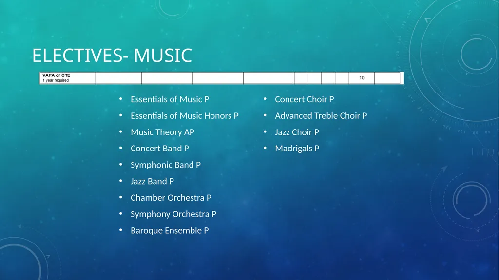 Incoming 9th grade presentation Part two – high - slide 24 of 30
