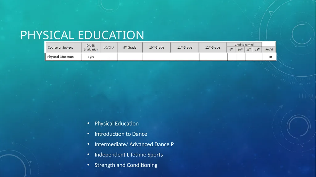 Incoming 9th grade presentation Part two – high - slide 26 of 30