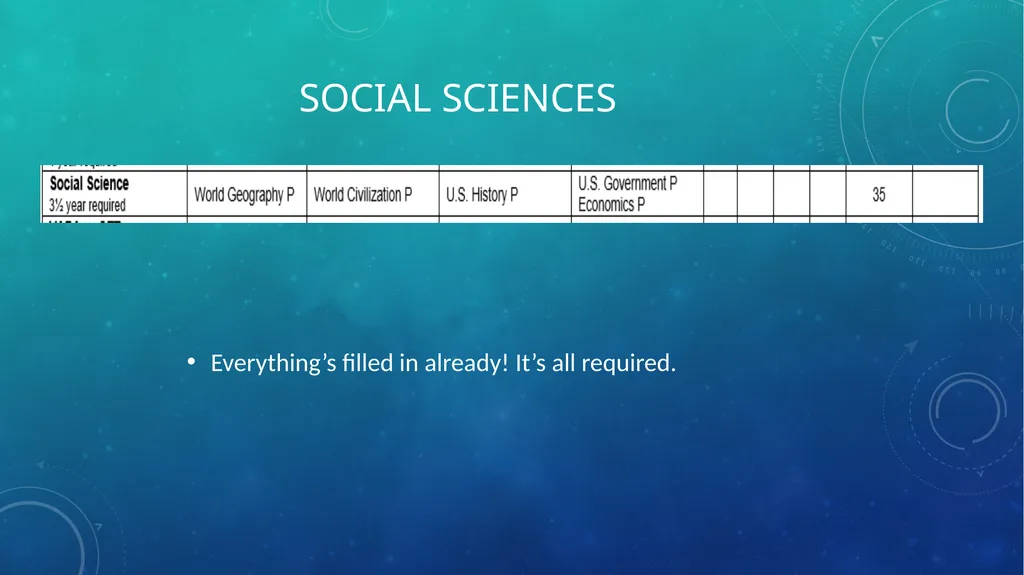 Incoming 9th grade presentation Part two – high - slide 20 of 30