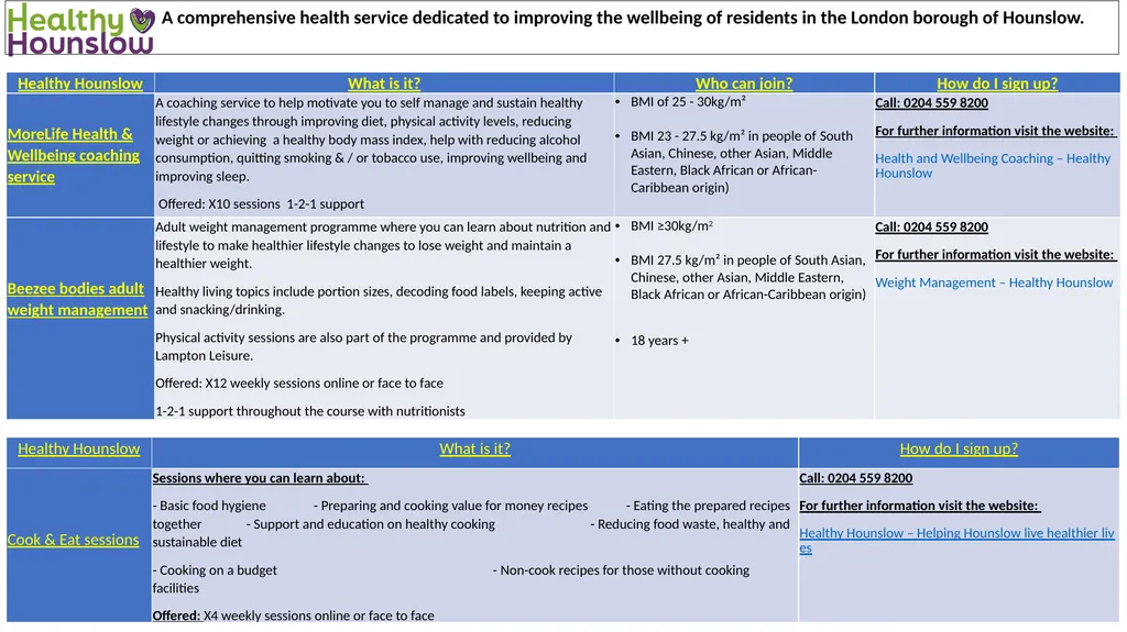 A comprehensive health service dedicated to - slide 2 of 8