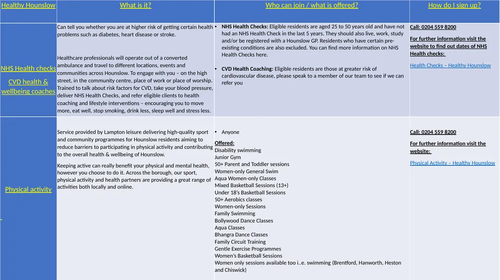 A comprehensive health service dedicated to - slide 3 of 8