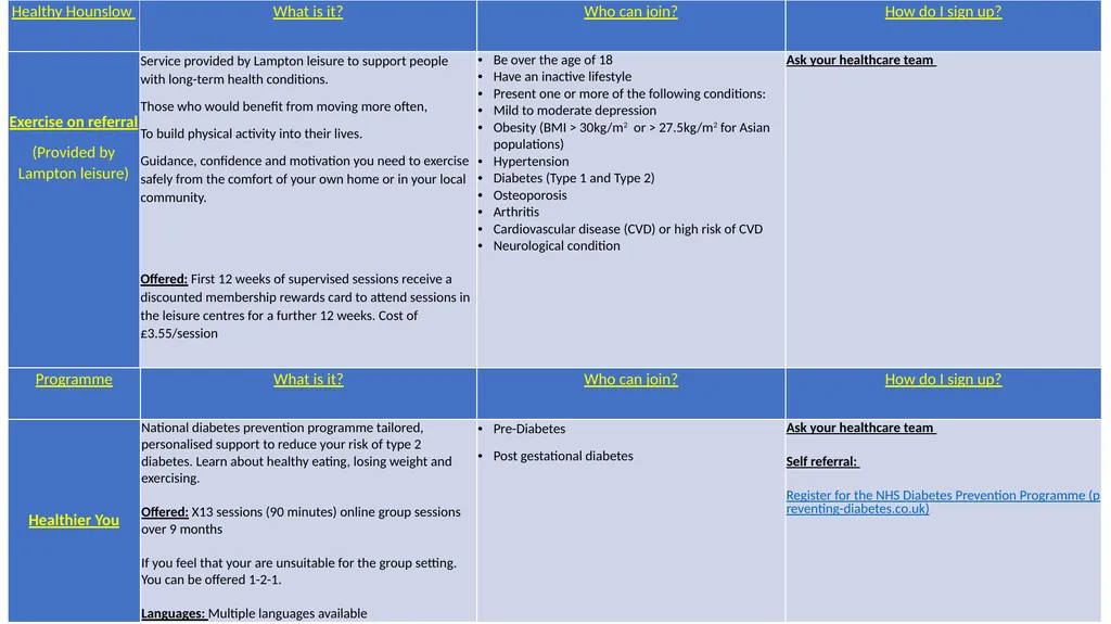 A comprehensive health service dedicated to - slide 4 of 8