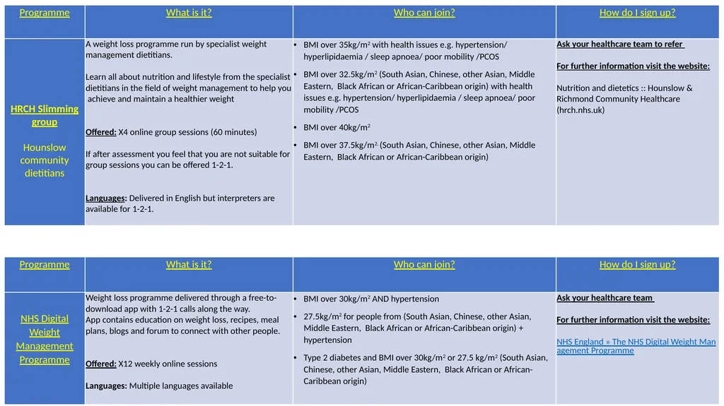 A comprehensive health service dedicated to - slide 5 of 8