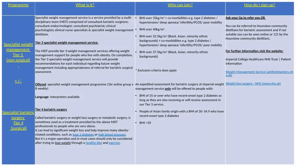A comprehensive health service dedicated to - slide 7 of 8