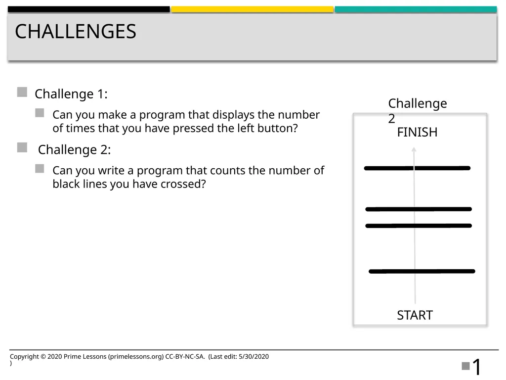 VARIABLES BY SANJAY AND ARVIND SESHAN Lesson - slide 10 of 14