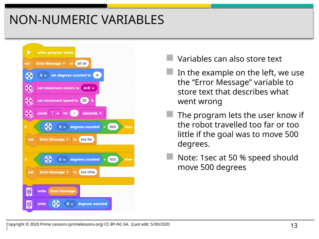 VARIABLES BY SANJAY AND ARVIND SESHAN Lesson - slide 13 of 14