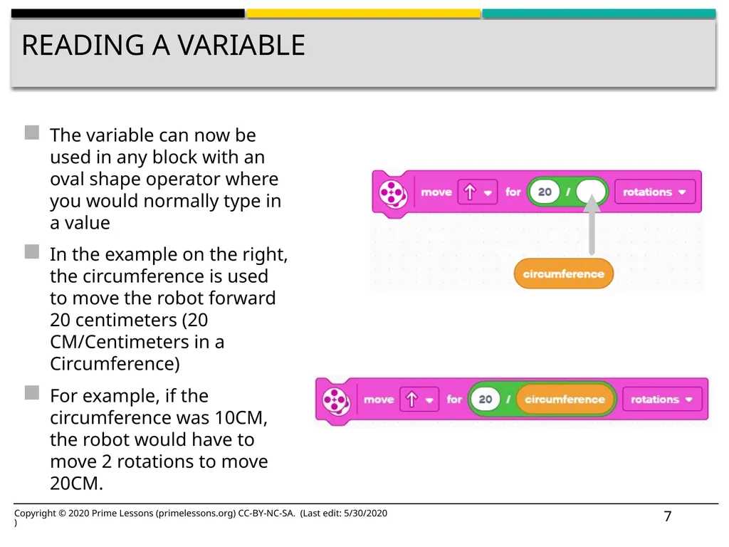 VARIABLES BY SANJAY AND ARVIND SESHAN Lesson - slide 7 of 14