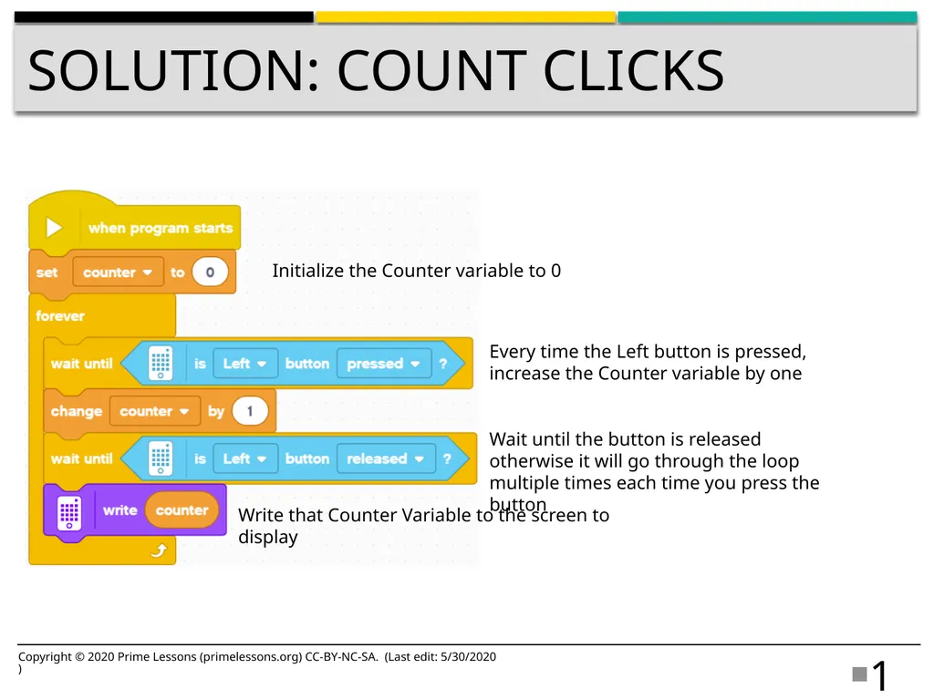 VARIABLES BY SANJAY AND ARVIND SESHAN Lesson - slide 11 of 14