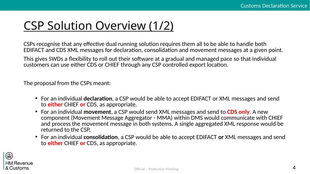 Inventory Linking Exports Dual Running Solution - slide 4 of 30