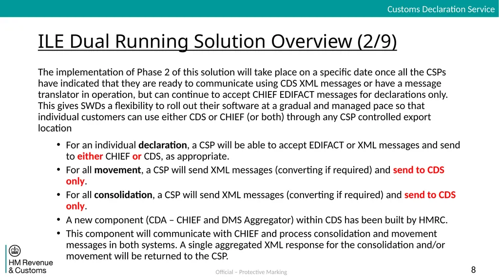 Inventory Linking Exports Dual Running Solution - slide 8 of 30
