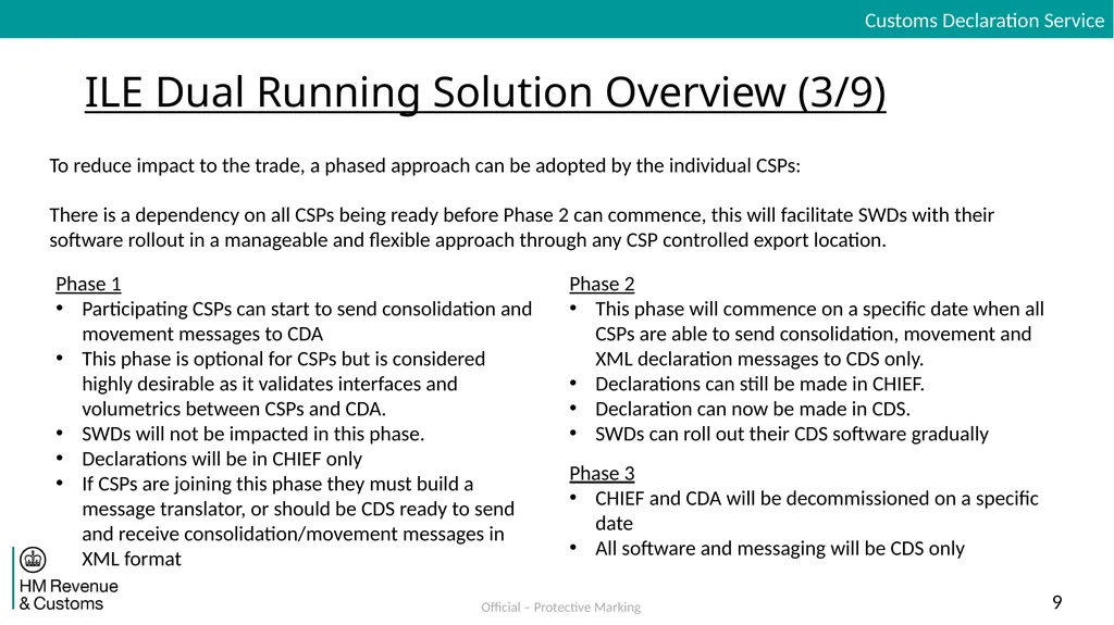 Inventory Linking Exports Dual Running Solution - slide 9 of 30