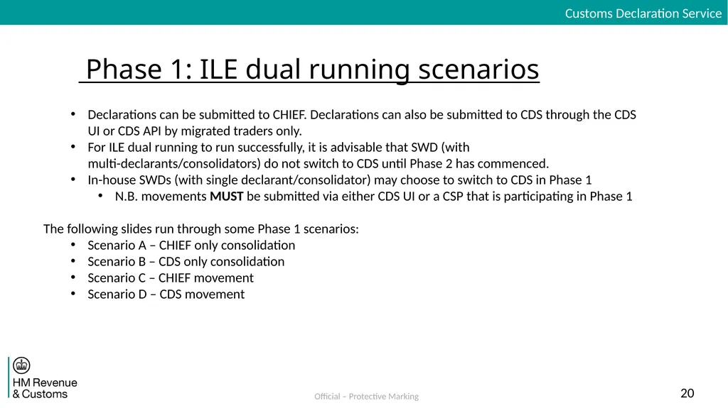 Inventory Linking Exports Dual Running Solution - slide 20 of 30