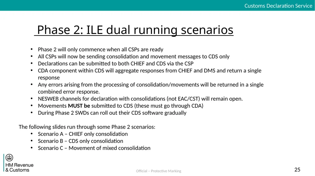 Inventory Linking Exports Dual Running Solution - slide 25 of 30