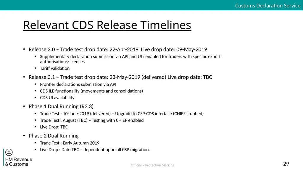 Inventory Linking Exports Dual Running Solution - slide 29 of 30