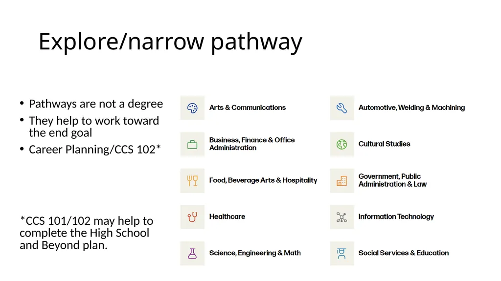 Running Start Parent Information Session Who is - slide 7 of 22