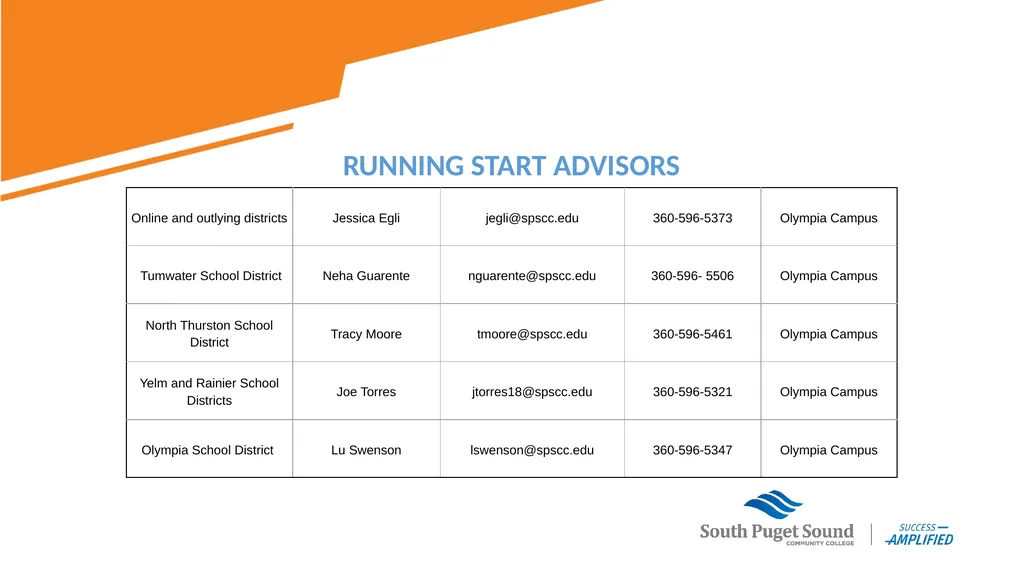 Running Start Parent Information Session Who is - slide 22 of 22