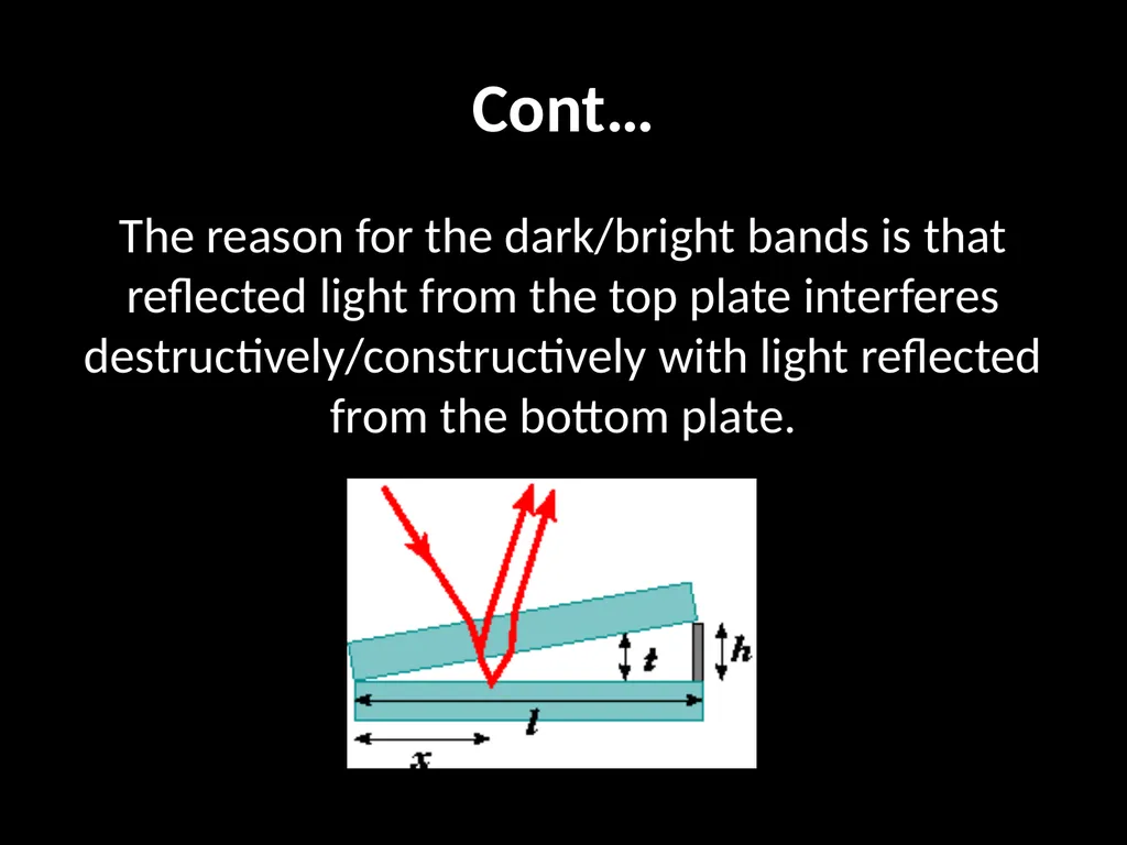 Diffraction and Interference Physics 2212 Light - slide 13 of 19