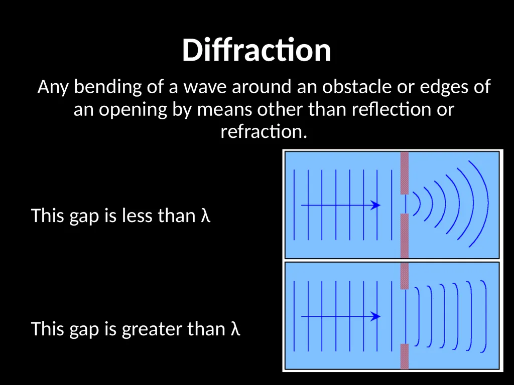 Diffraction and Interference Physics 2212 Light - slide 5 of 19
