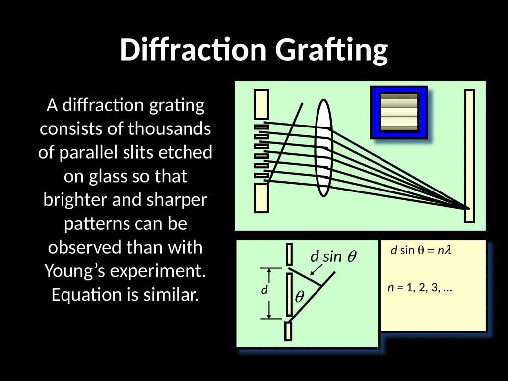 Diffraction and Interference Physics 2212 Light - slide 11 of 19