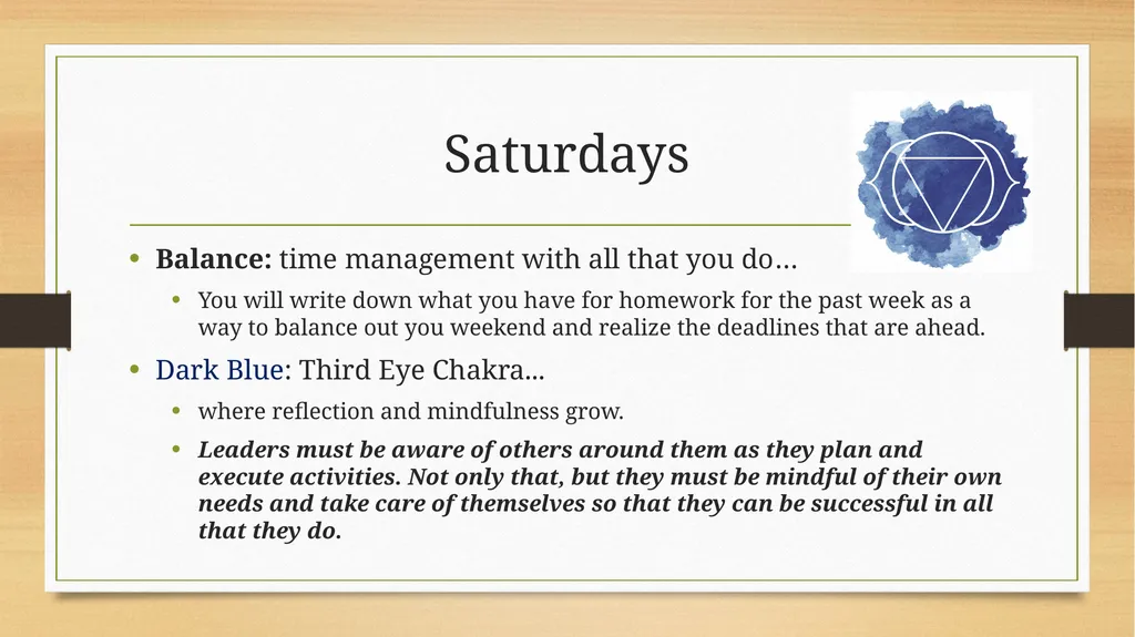 Leadership Journal Mindfulness, Relevance & - slide 14 of 20