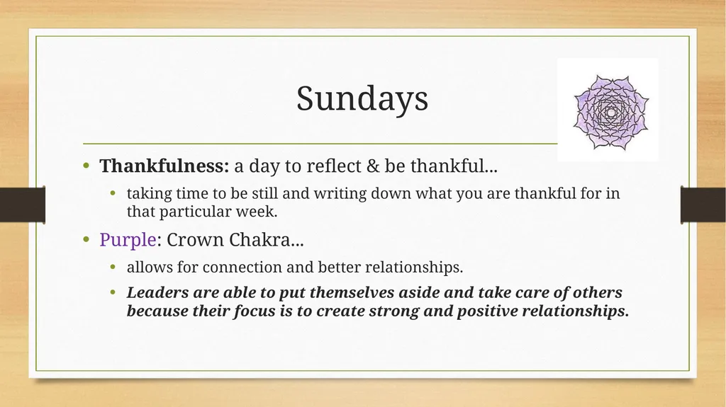 Leadership Journal Mindfulness, Relevance & - slide 15 of 20