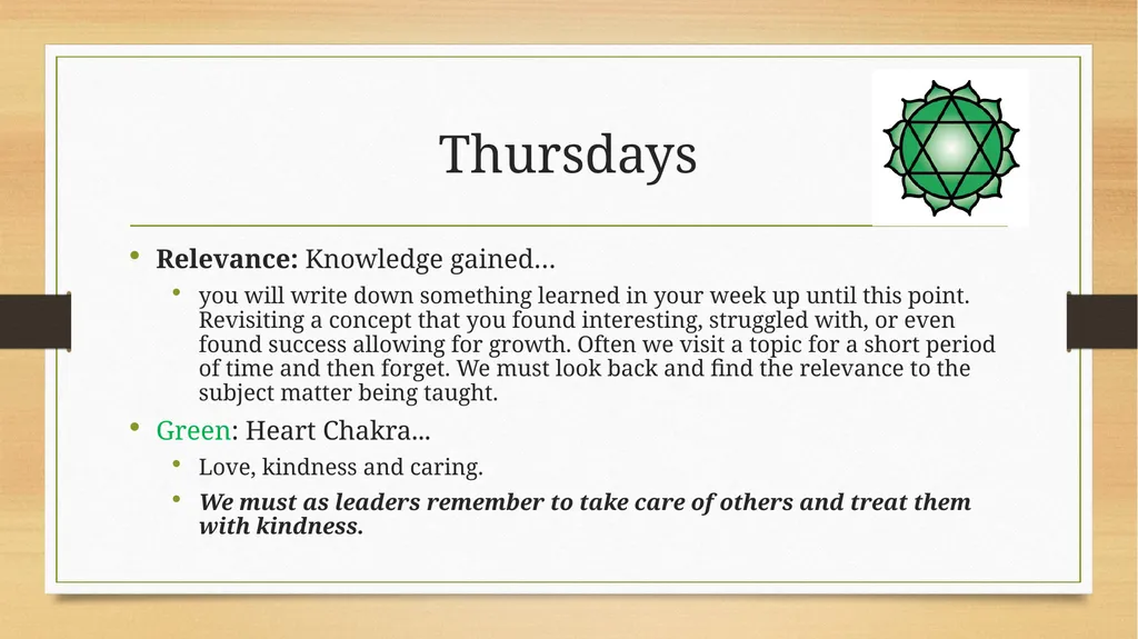 Leadership Journal Mindfulness, Relevance & - slide 12 of 20