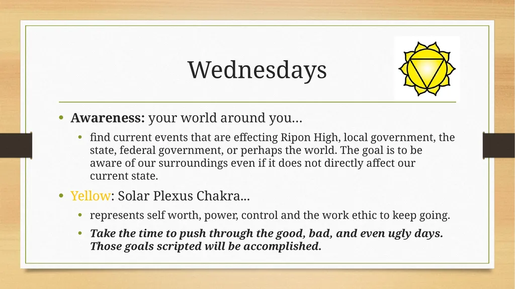 Leadership Journal Mindfulness, Relevance & - slide 11 of 20