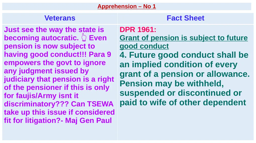 DEFENCE PENSION REGULATIONS(DPR) - 2021 PROPOSED - slide 42 of 50