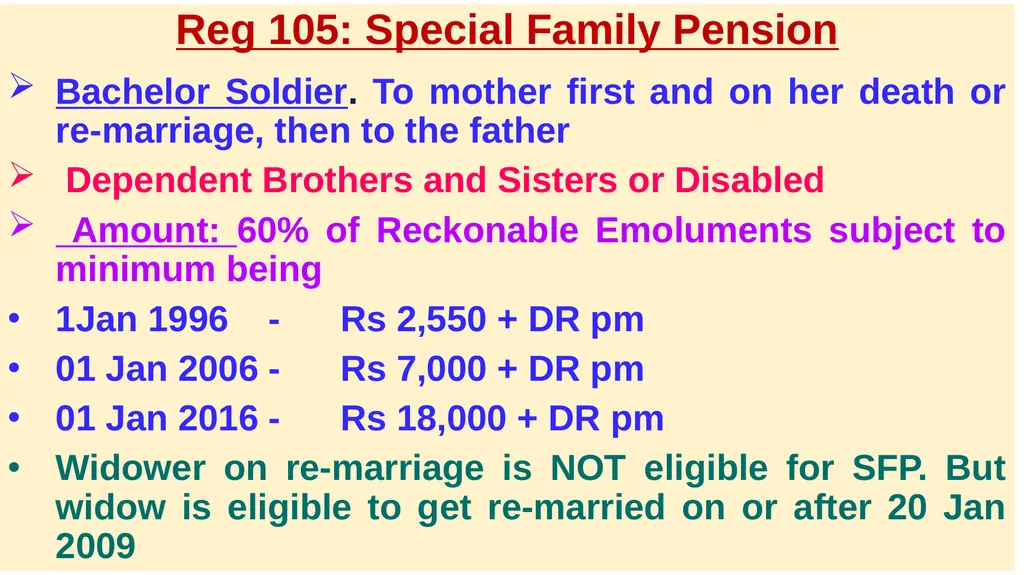 DEFENCE PENSION REGULATIONS(DPR) - 2021 PROPOSED - slide 32 of 50