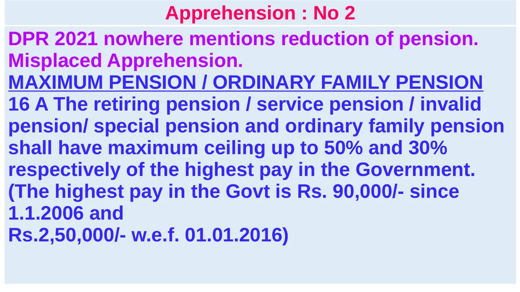 DEFENCE PENSION REGULATIONS(DPR) - 2021 PROPOSED - slide 45 of 50